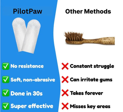 PetFin™ Pet Dental Finger Wipes
